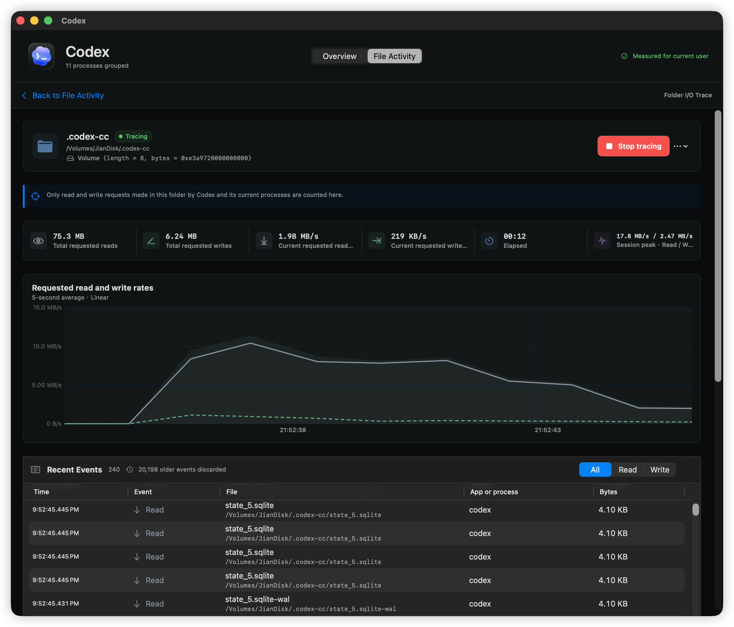 File Activity: Guided workflow into targeted per-file tracing