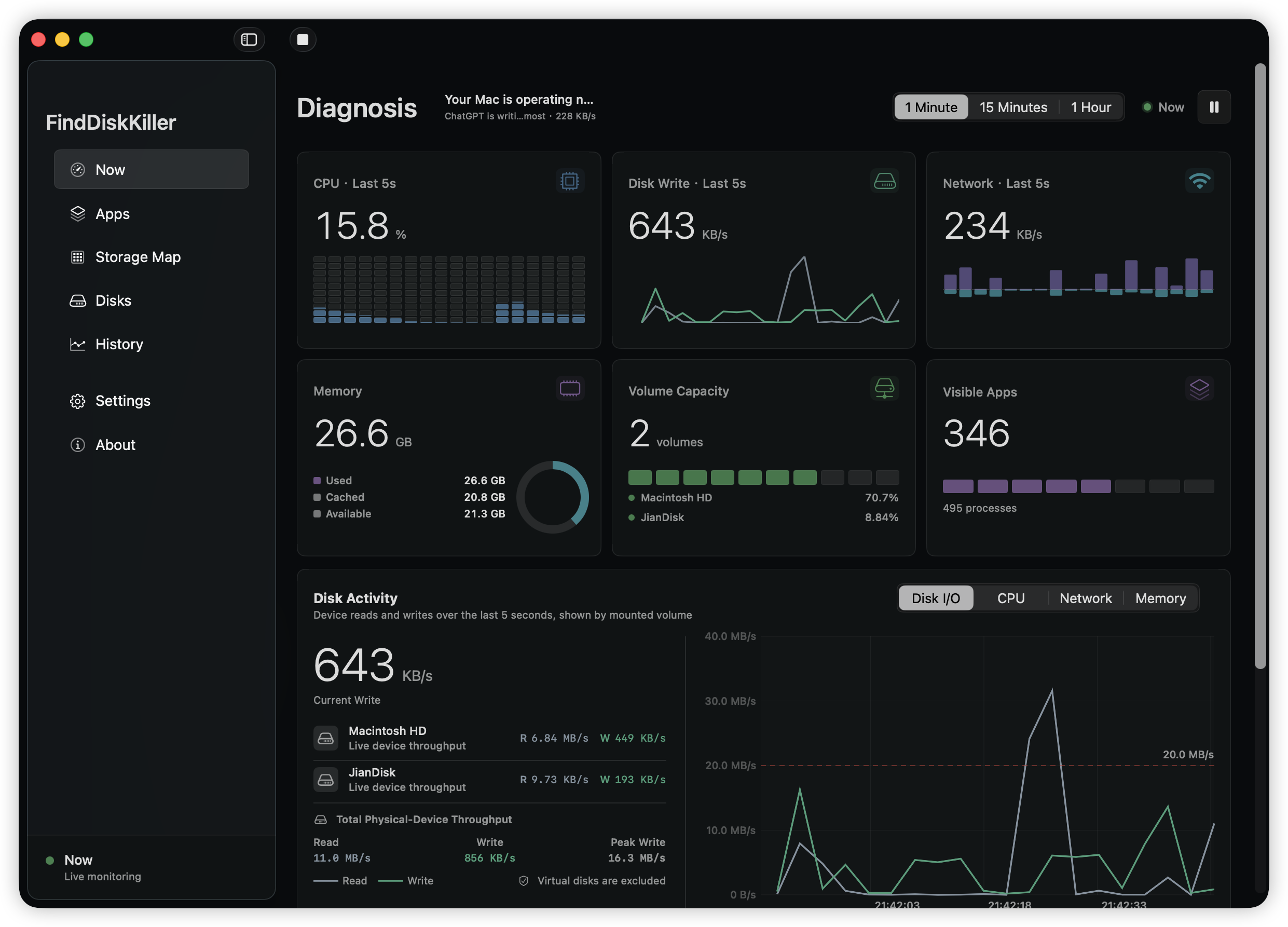 App Activity: CPU, disk read/write, network download/upload — per process, sortable columns, adjustable widths. Four dimensions at once.